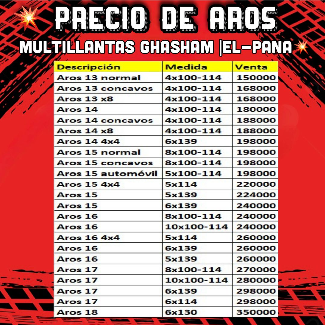 Promoción